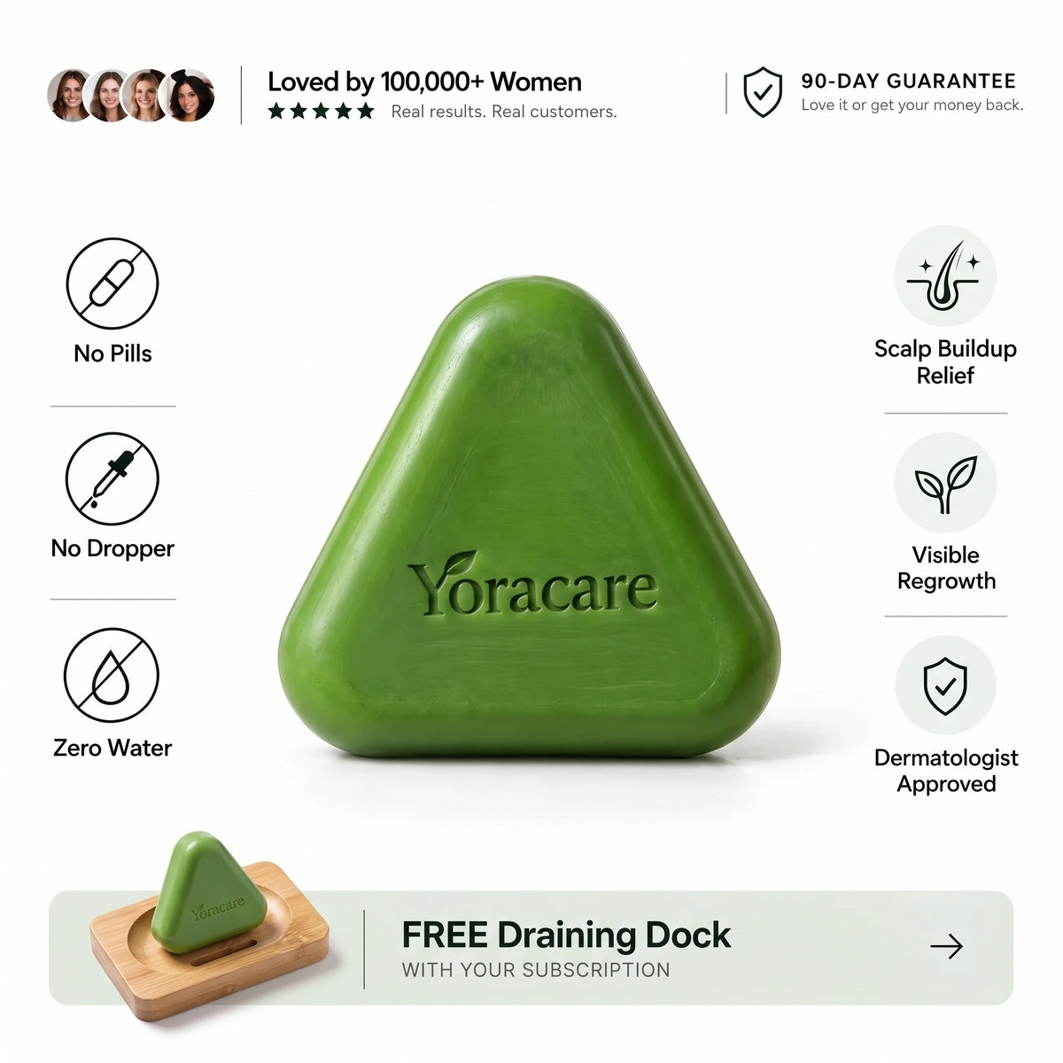 Yoracare Korean Scalp Revival Bar on the Bamboo Draining Dock